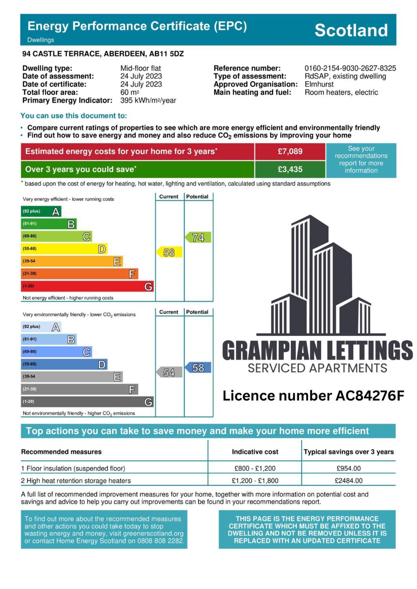 Bohemian Raphsody Apartment ✪ Grampian Lettings Ltd Aberdeen Exteriör bild